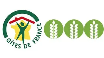 oip